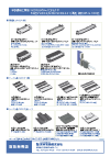 本多通信工業: HDRAシリーズコネクタ
68芯VHDCI(ANSI/SFF8441)準拠, 類似36 &100芯 Catalog Download PDF